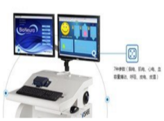 伟思多参数生物反馈 FreeMind-S